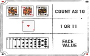 blackjack-card-values-1661777954243_tcm1844-296546